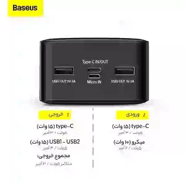 پاور بانک بیسوس مدل Bipow PPBD30 ظرفیت 30000 میلی آمپر ساعت 15 وات - Image 6